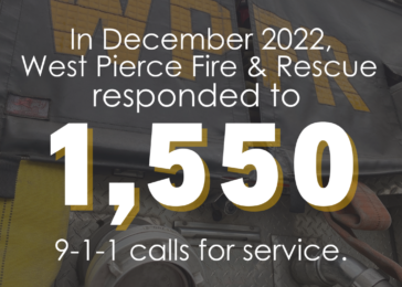 graphic with fire engine in the background and text stating WPFR firefighters responded to 1,550 calls for service in December 2022