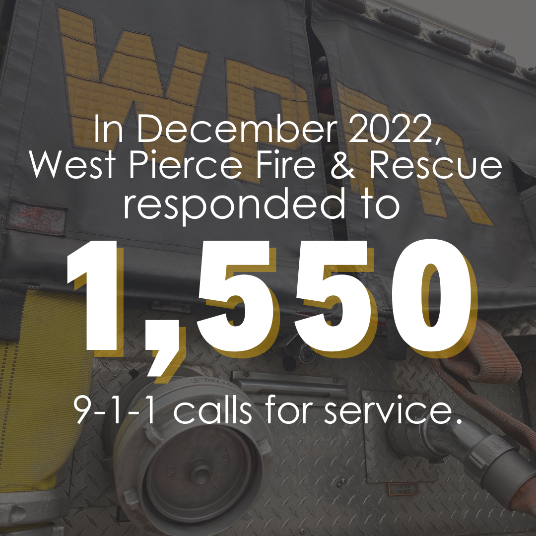 graphic with fire engine in the background and text stating WPFR firefighters responded to 1,550 calls for service in December 2022